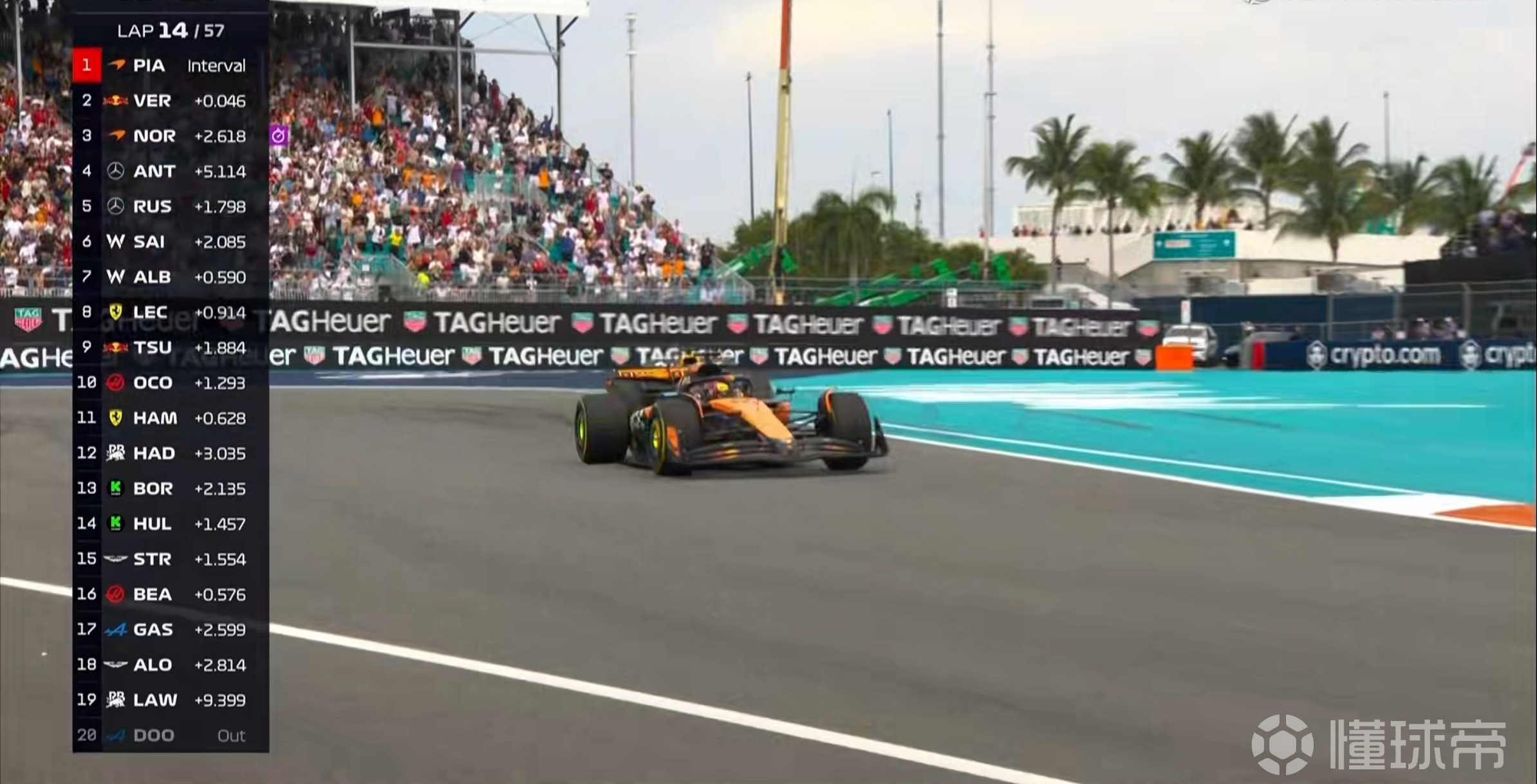 包含迈凯伦翻盘梅赛德斯，阿隆索带队取胜的词条